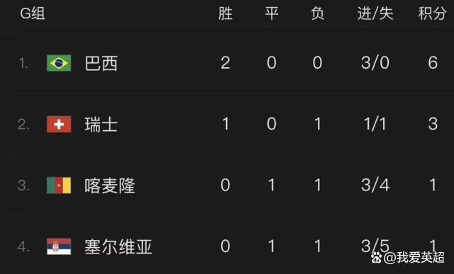 叶辰正想着，手机忽然收到一条微信，他一看，竟然是洪五发来的视频，视频的略缩图能看出是一个破旧的小房间，而且姑姑叶长敏就苦着脸站在镜头前。